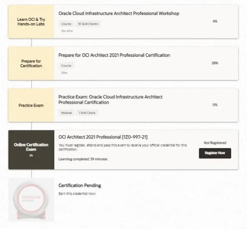 oracle_free_taining_pathway